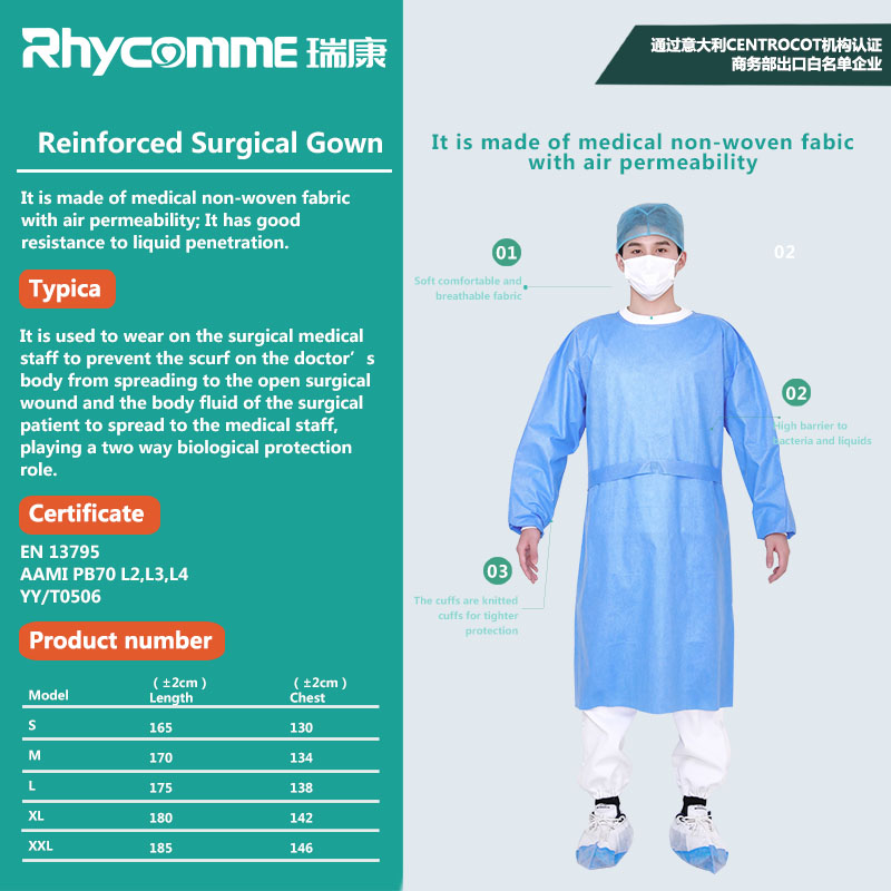 Rhycomme SSMMS+Micro LEVEL 4 Disposable Medical Surgical Gown