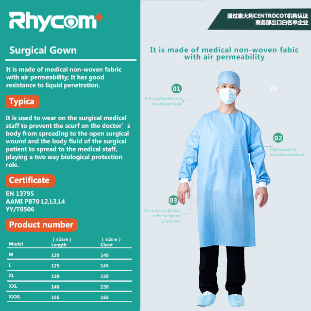 Rhycomme Disposable LEVEL 2 SMS Surgical Gowns